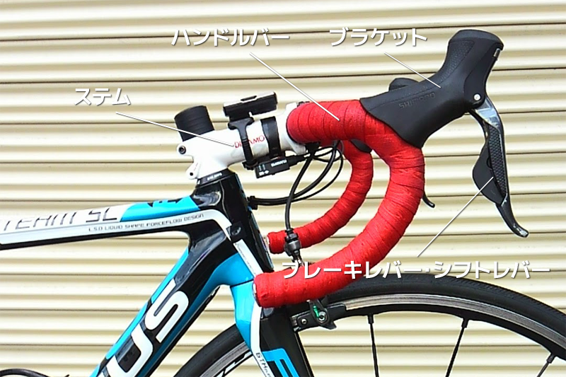 パーツの名称を知ろう！ ｜ MATRIX SPORTS