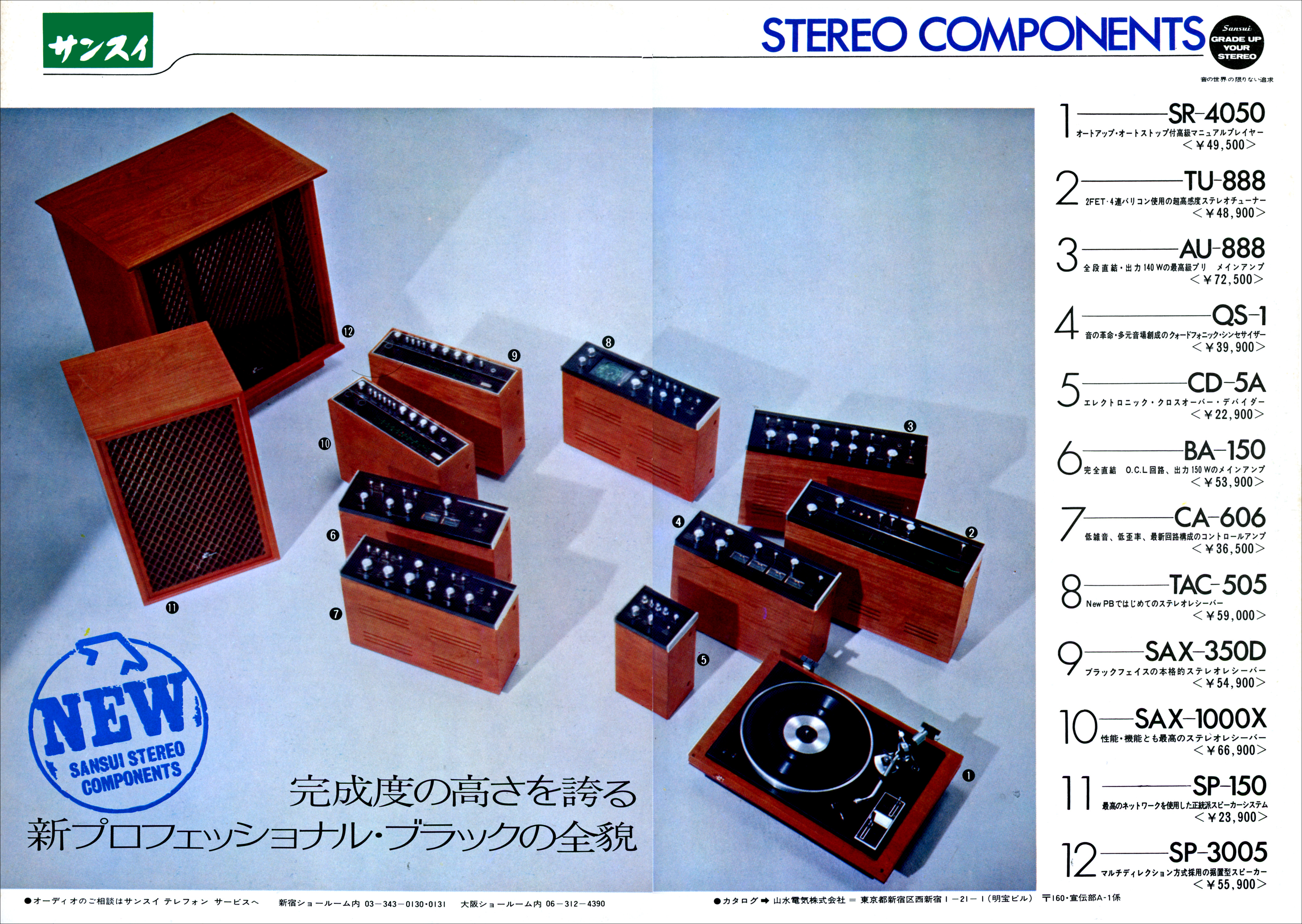 CA606 | the re:View (in the past)
