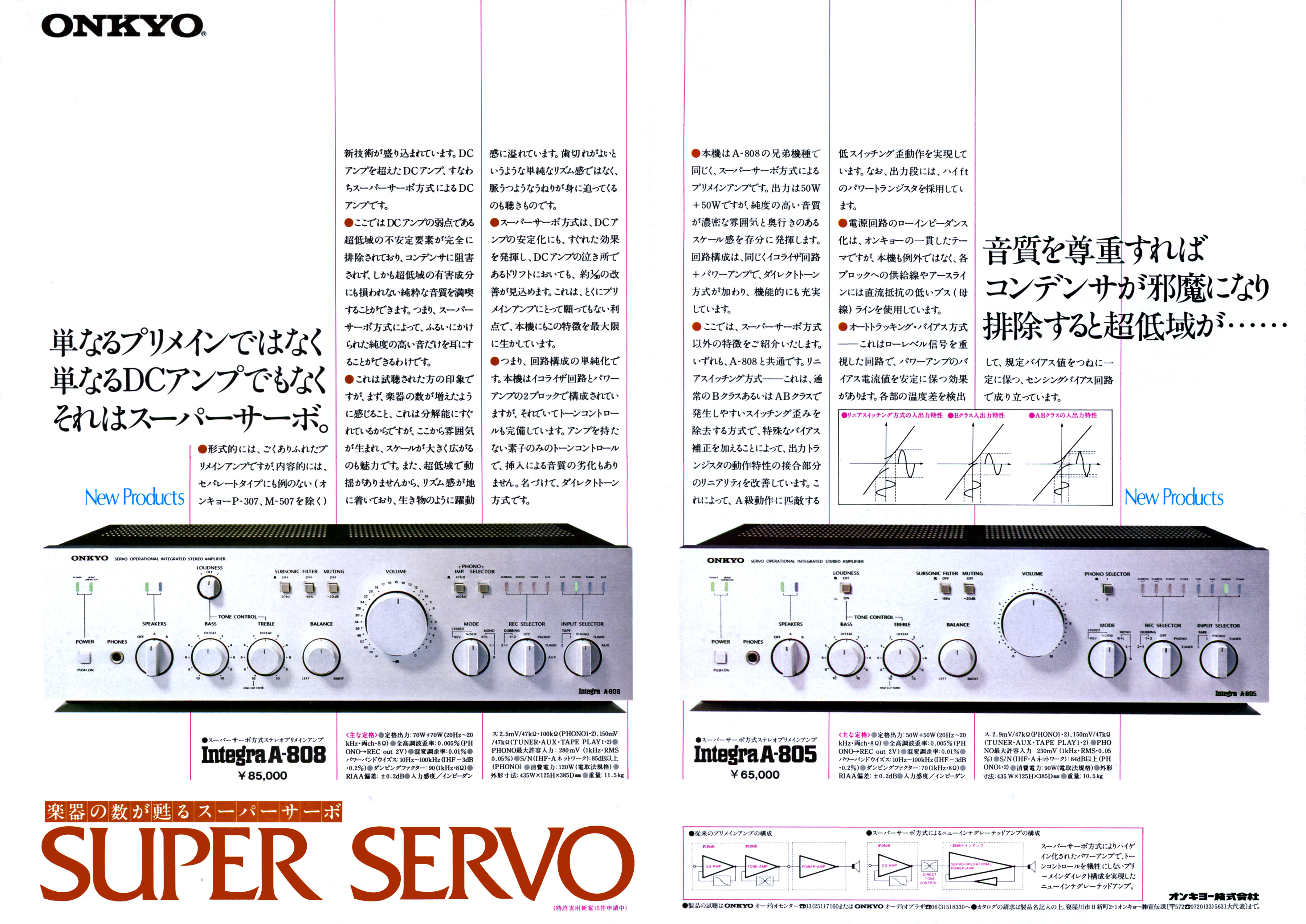 IntegraA805 | the re:View (in the past)