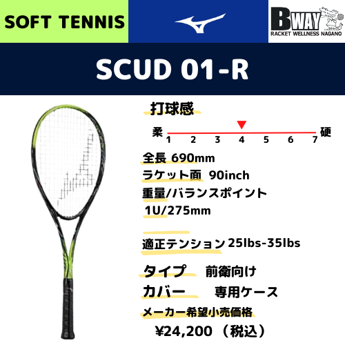 ラケット(軟式用) MIZUNO SCUD 01-R 楽天市場】ミズノ ソフトテニス