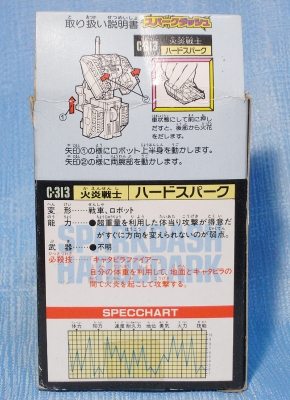 サイバトロン スパークダッシュ トランスフォーマー | 持ってるものを