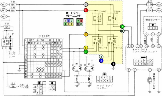 オートライトリレーユニット - 初代シーマに乗ろう
