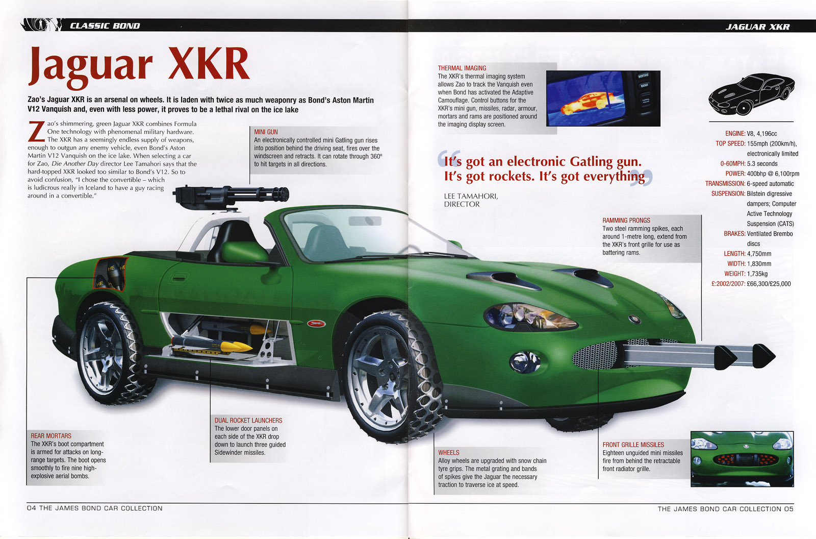 BondCar.jp #006 Jaguar XKR Die Another Day | BondCar.jp