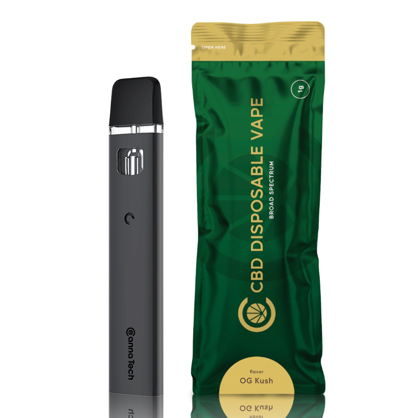 CBD リキッド 87% or 50% カートリッジ 1g ( CBD 411mg CBN 306mg CBG