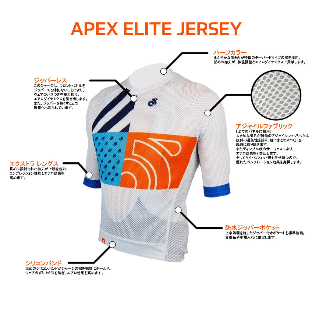 APEXエリートジャージ ︱ サイクルジャージ - Champion System
