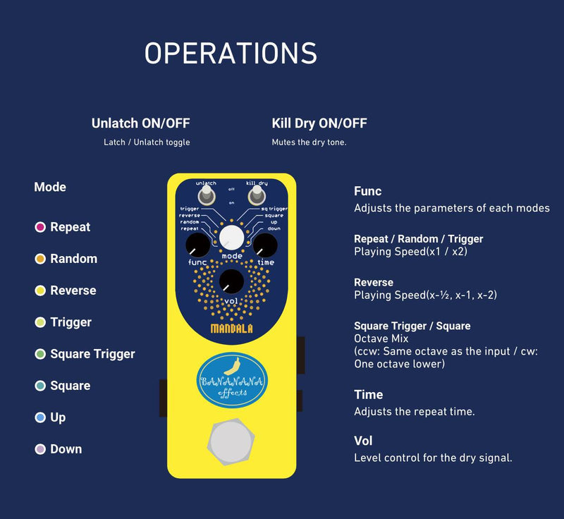 Bananana Effects Mandala Mini Glitch Pedal | Cool Guitar Shop