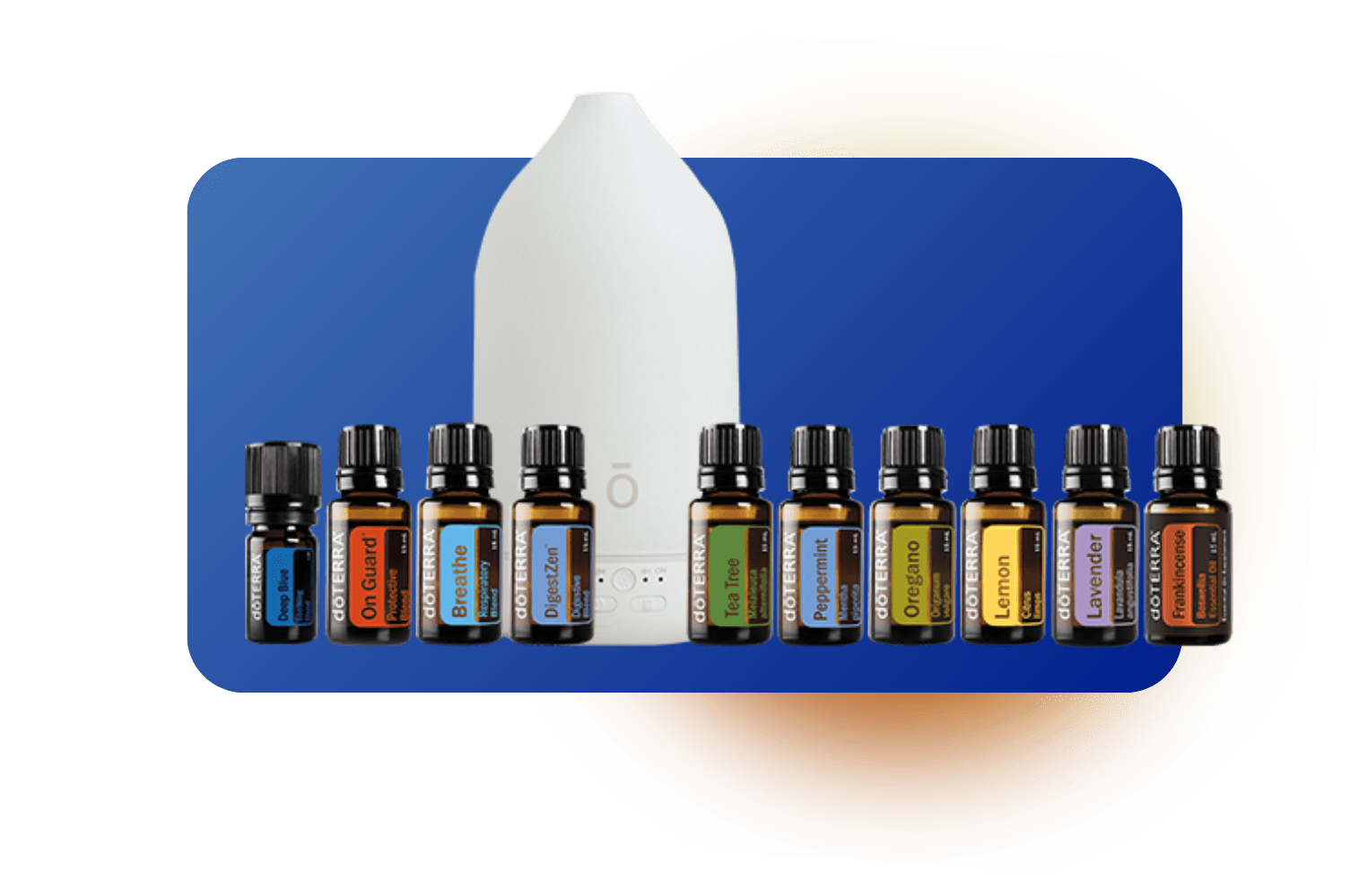 doTERRA - DNA Sports Medicine & Wellness