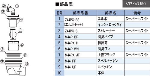 ミヤコ株式会社 / 横引トラップ