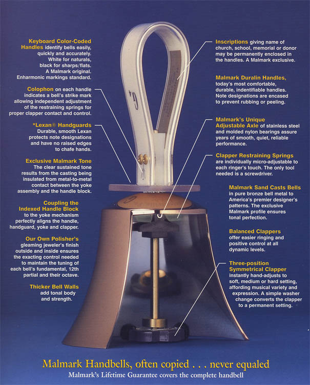 マルマーク社について – 聖文舎ハンドベル販売株式会社