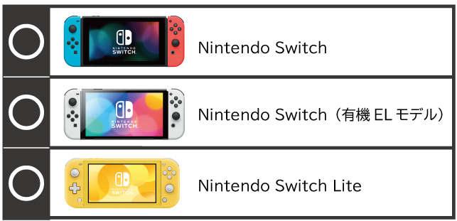 株式会社 HORI | microSDカード for Nintendo Switch 64GB