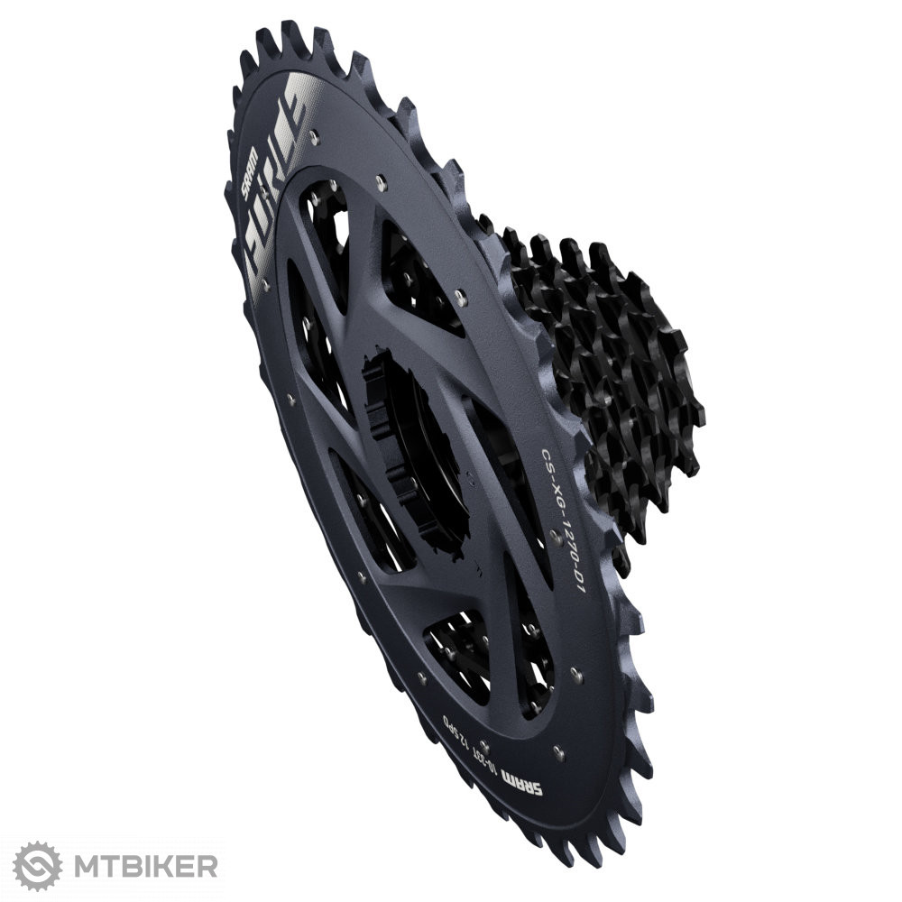 SRAMスラム RIVALライバル etap 12速スプロケット 10-36T SRAMスラム