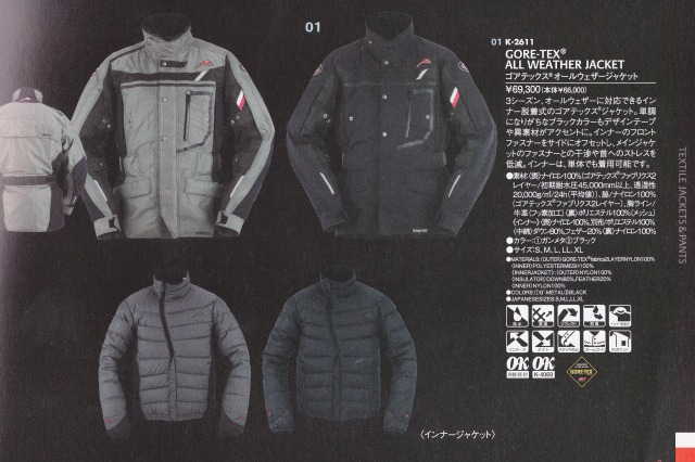 これが最高峰だ！～ゴアテックスロングジャケット小史～：KUSHITANI