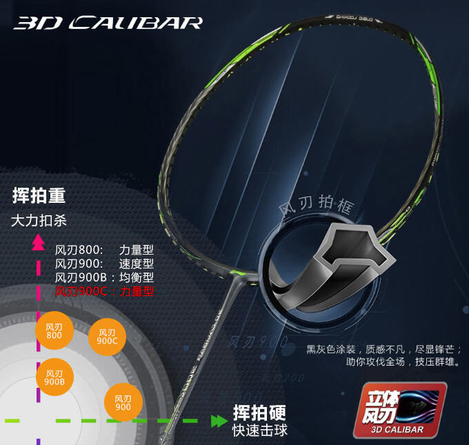 LI-NING 3D CALIBAR 900C(3D-C900C) 立体風刃 AYPM438-1 バドミントン