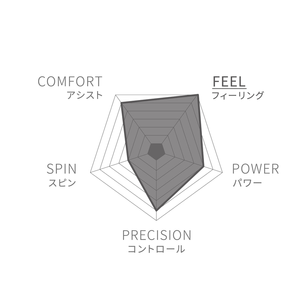 RF 01 PRO LAVER CUP 2025 - Black by Wilson Japan Racquet online