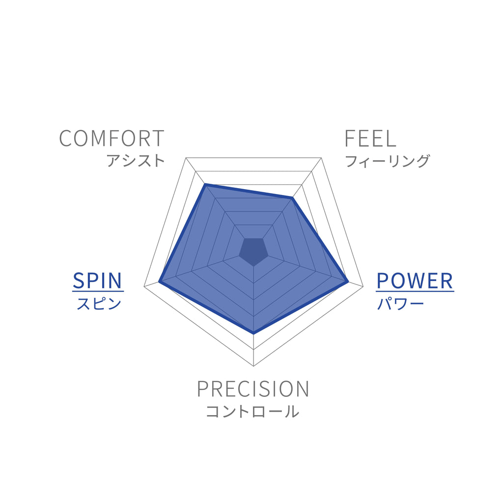ULTRA TOUR 95 QZ V5 by Wilson Japan Racquet online - ウイルソン