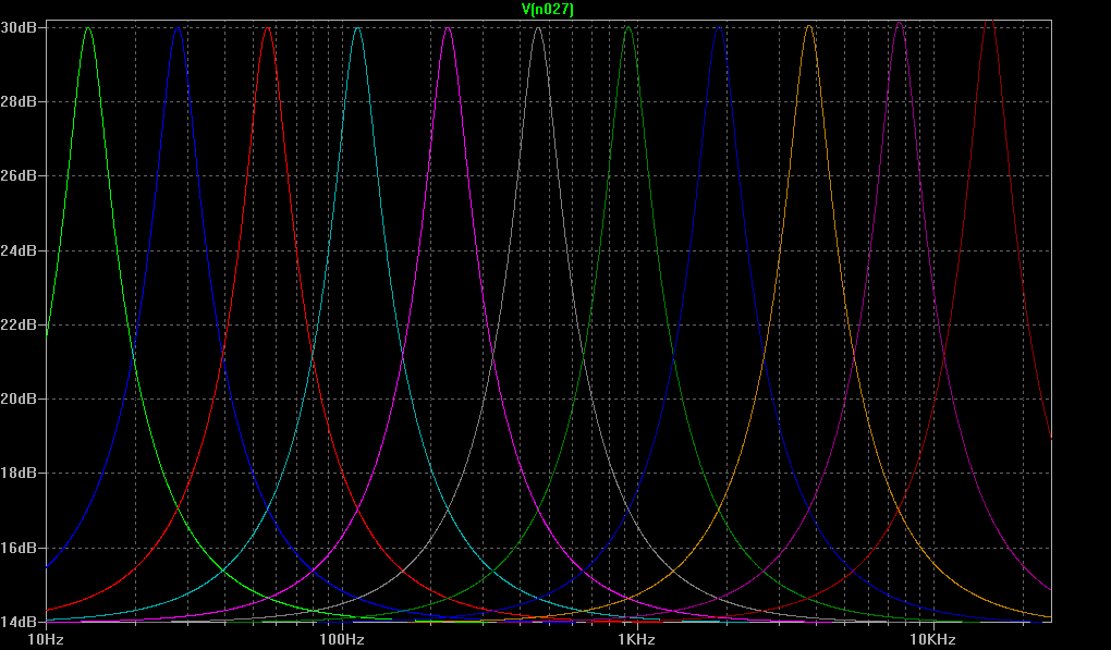 L-1 Quad VC EQ