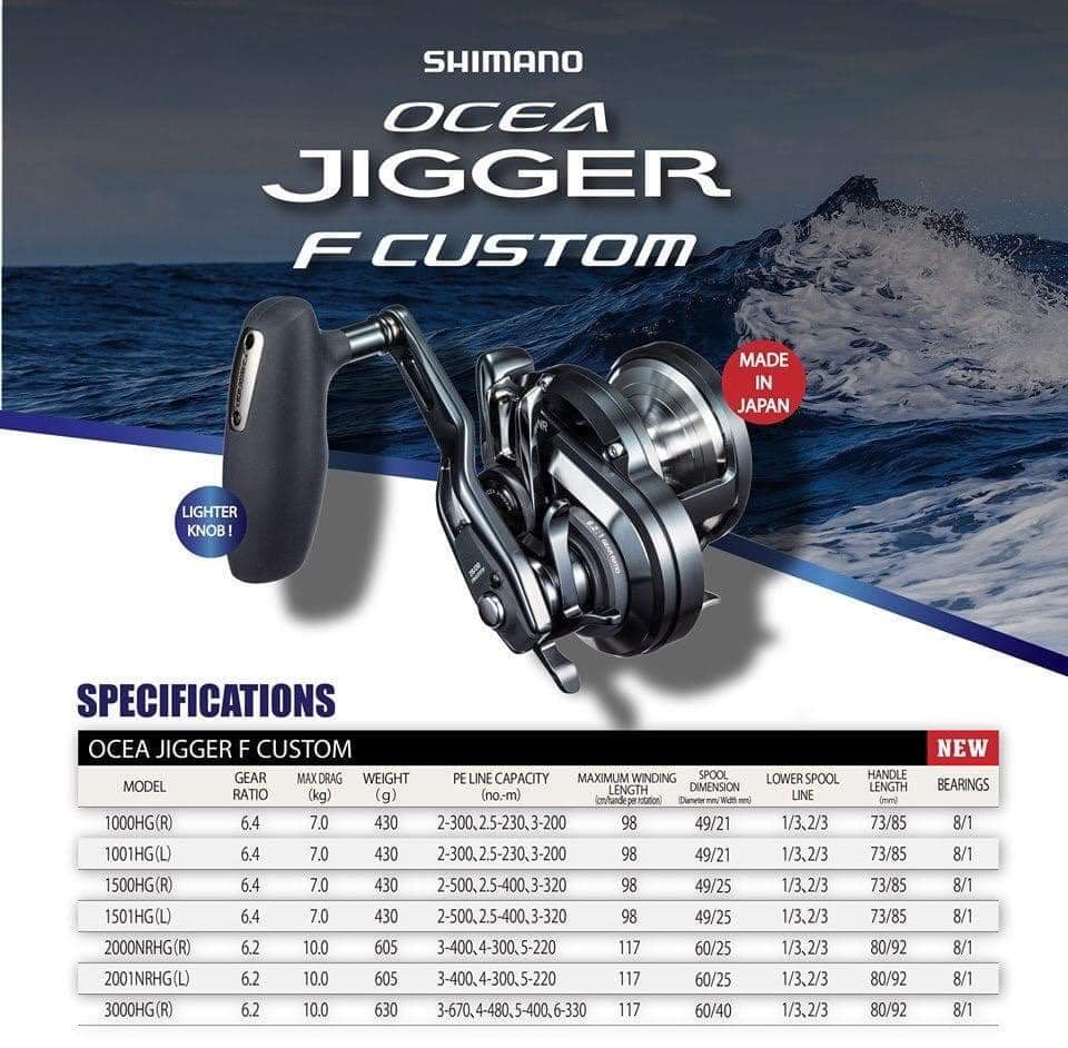 Shimano Ocea Jigger F Custom | Palmarius Outdoors