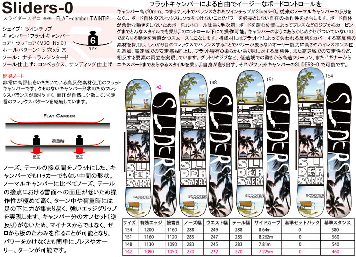 scooter luxon153cm スクーター ルクソン 15-16 scooter_16_luxon_02.jpg