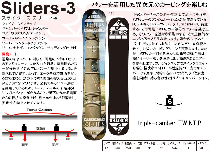 Scooter スクーター 15-16