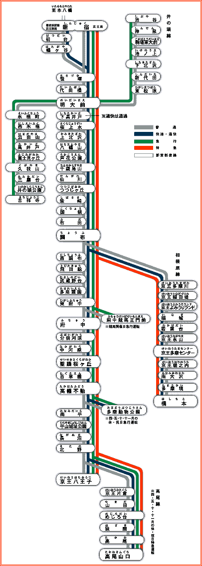 ◇希少 1980年代！京王電鉄 アクリル製路線案内図 縦78cm,横122cm