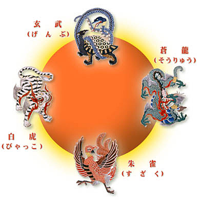 四神（青龍・白虎・朱雀・玄武） | 神使像めぐり＊余話