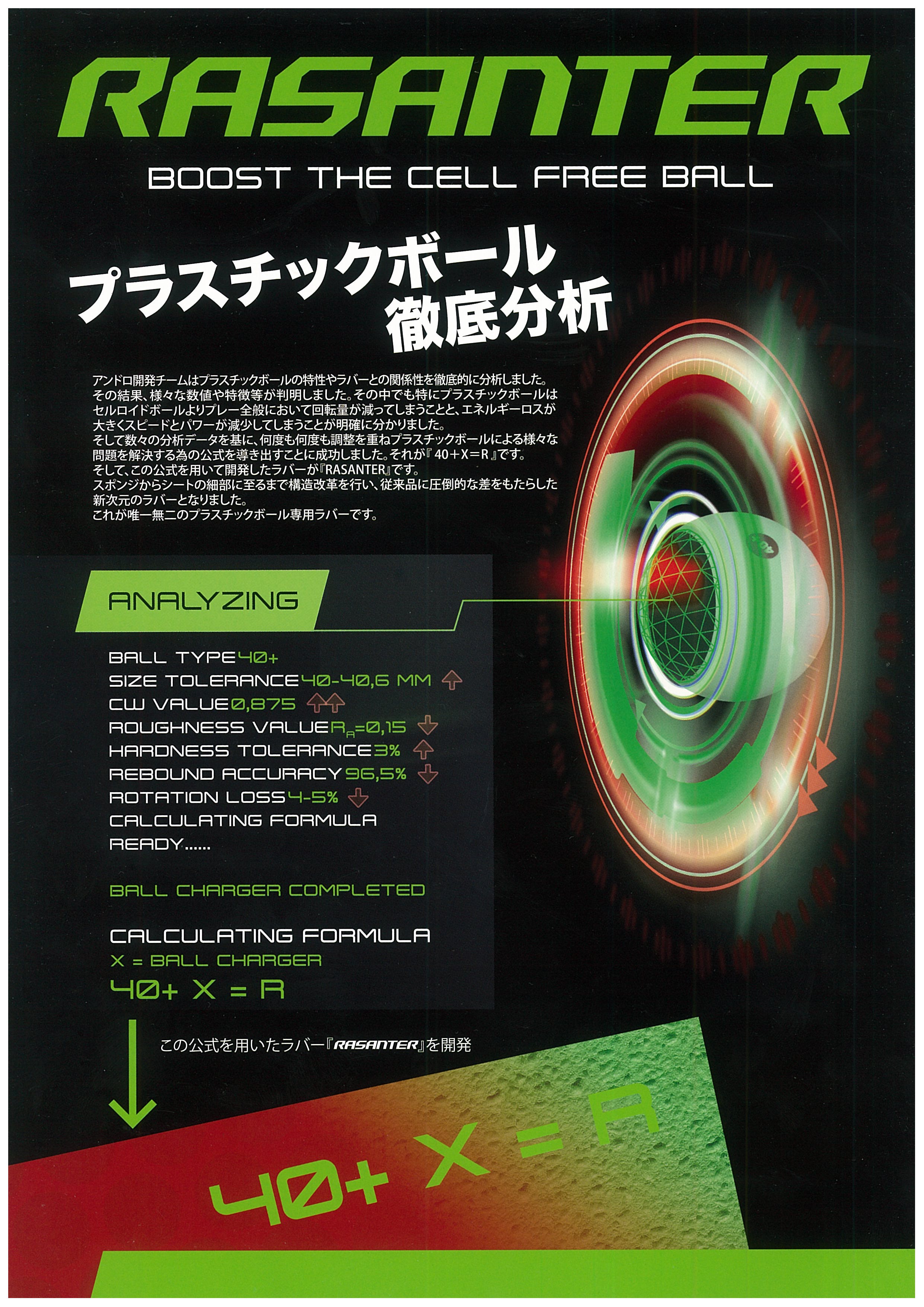 ラザンター情報】ラザンターシリーズの基本情報を公開！ | 卓球用品の