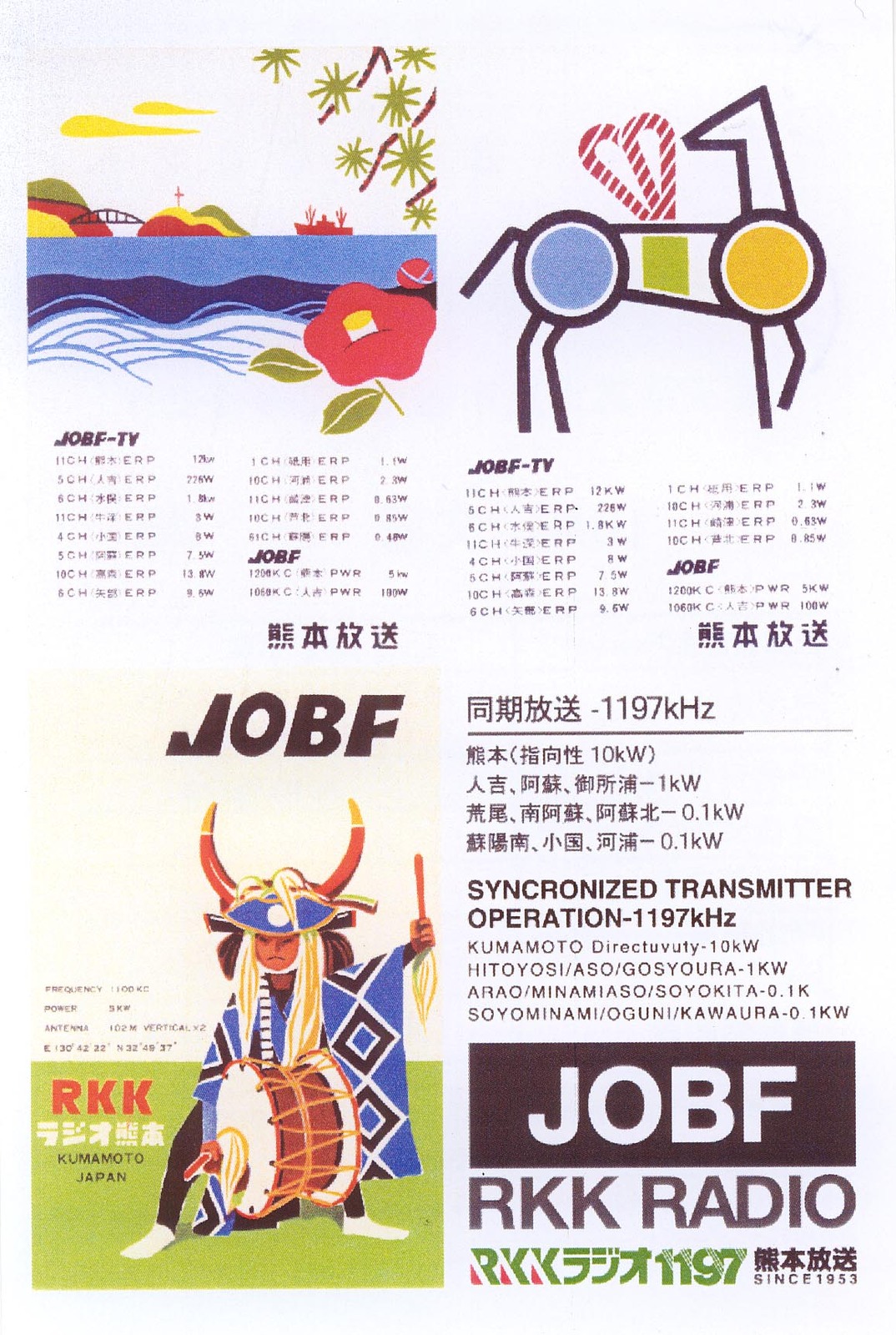 omocha1963yoshi ベリカード4枚 熊本放送ほか omocha1963yoshi