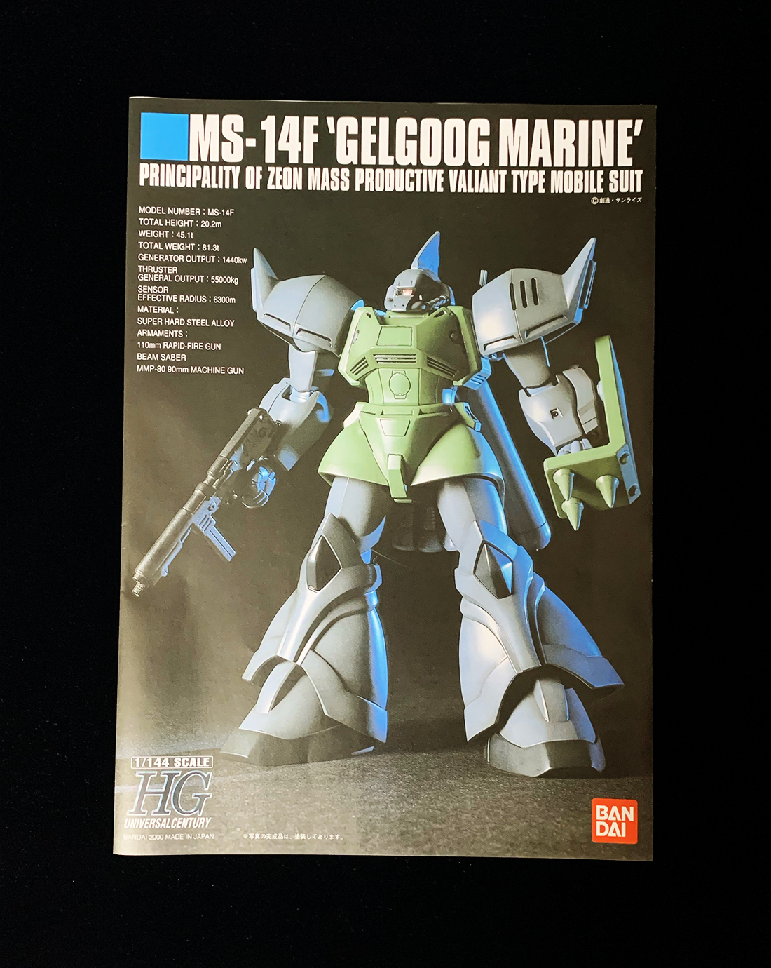 HGUC MS-14F ゲルググマリーネをつくる。 – UC-TIMELINE. ガンプラ好き