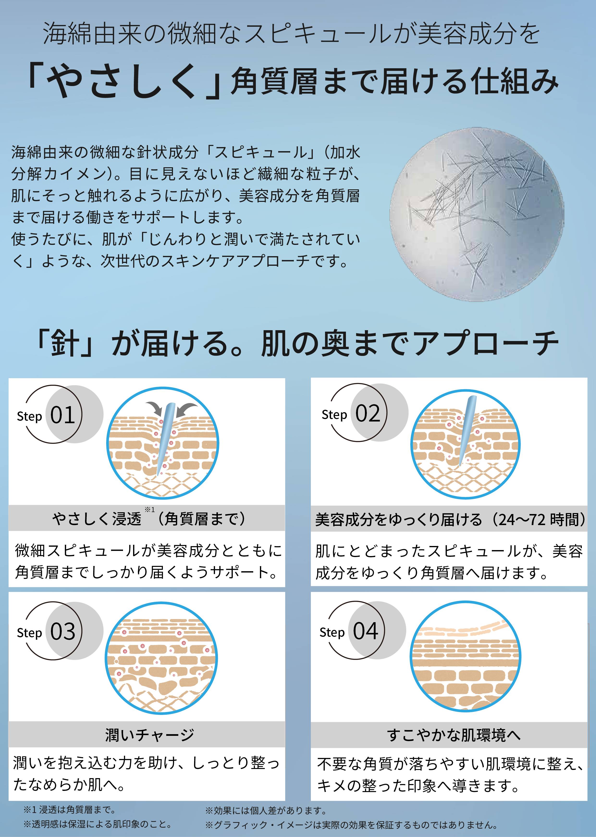 プロバランストナー｜高保湿・整肌化粧水（150ml）｜VERA CHARITES公式