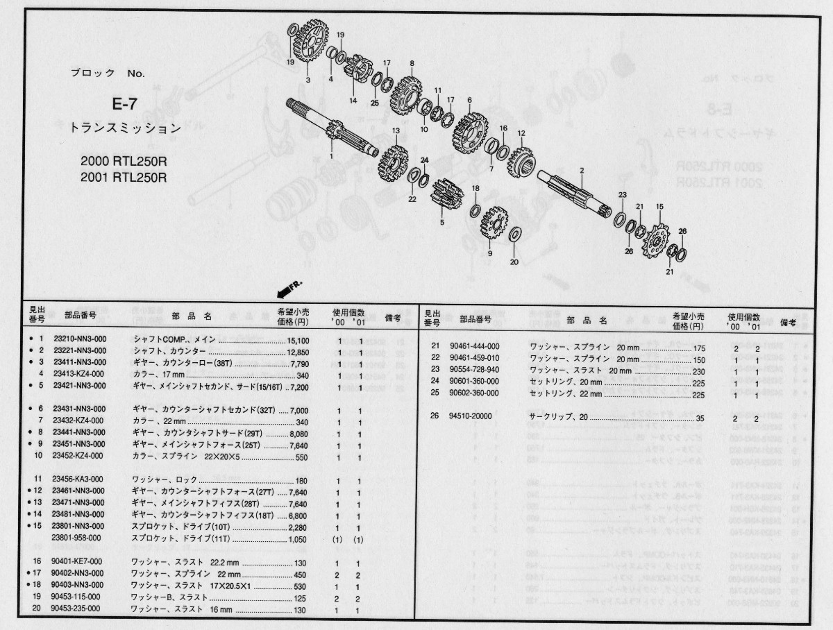 HRC 97-RTL250R 純正オーナーズマニュアル兼パーツリスト 1997年 HRC