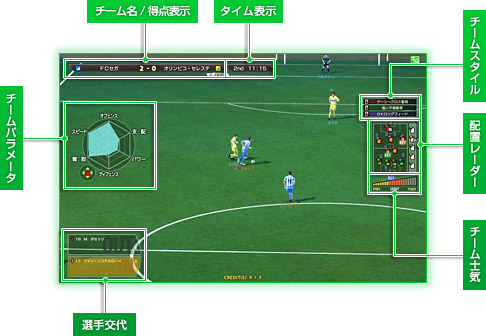 WCCF公式ウェブサイト -WORLD CLUB Champion Football