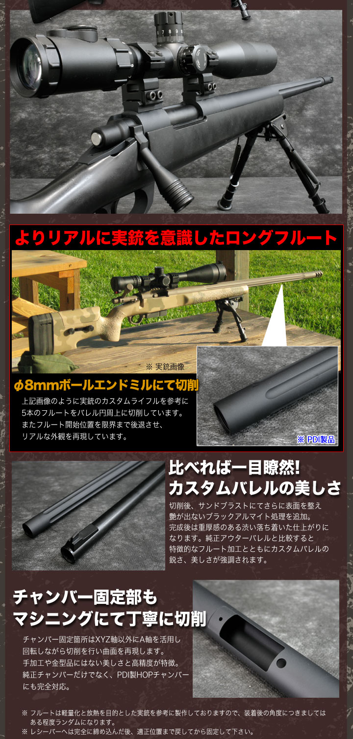 エアガンPDIパーツ販売X-FIRE