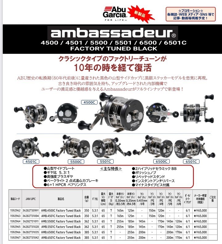 ABUアンバサダー