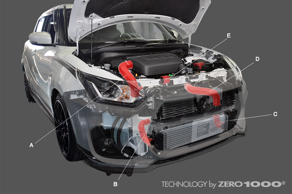 ZERO1000 webshop / ZC33S 強化サクション&ターボホースセット