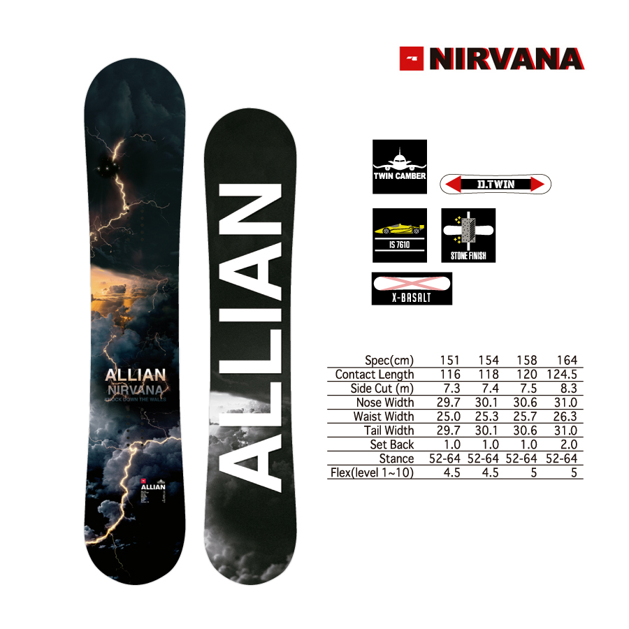 NIRVANA - ALLIAN SNOWBOARDS 19-20