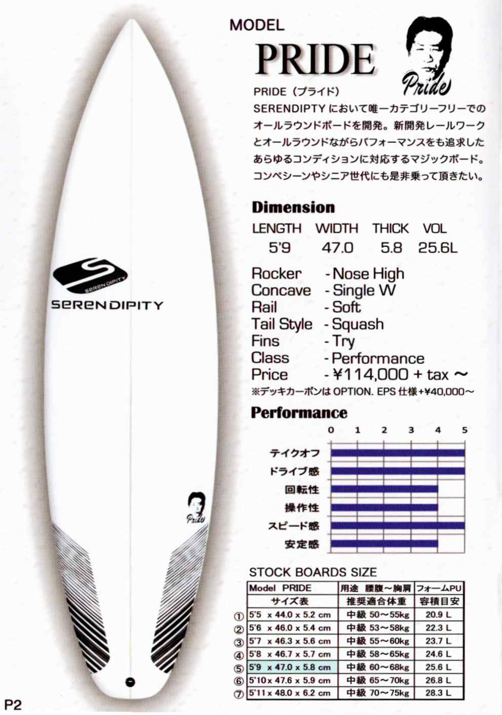 SEREN DIPITY（セレンディピティ）サーフボード2022最新カタログ届き