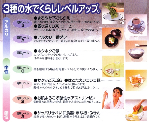 アンダーシンク型アルカリイオン整水器「アルカリッチ NDX-101LMW