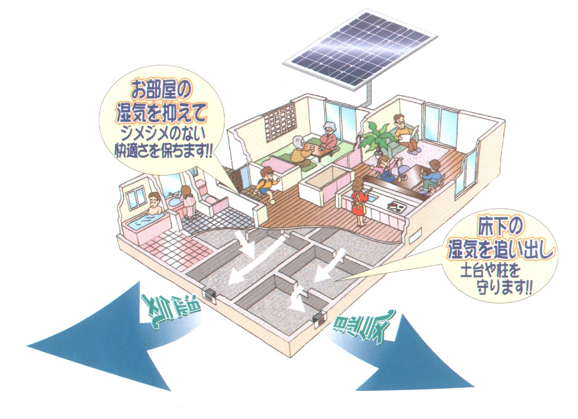 SYK-12 換気扇2台セット ソーラー床下換気扇 長府製作所 激安価格