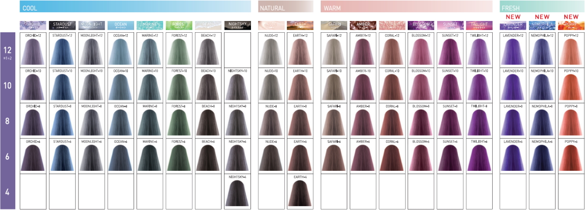 イルミナカラー 初回20％OFF