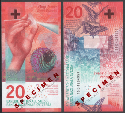 スイス・フラン Swiss Francs (CHF) / 貨幣博物館カレンシア Currencia.net