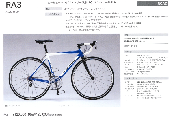 ショッピングバスケットanchor_ロード