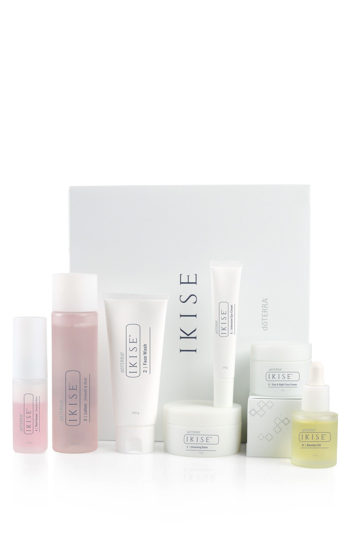 doTERRA IKISE™ Complete Skincare Collection – Essential Oils QLD