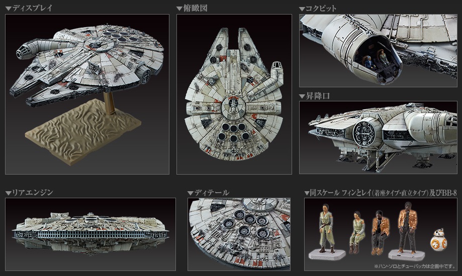 Bandai x Star Wars The Force Awakens 1/144 MILLENNIUM FALCON