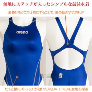 競泳水着 レディース FINA承認 アリーナ XOサイズ ARN1021W Dブルー