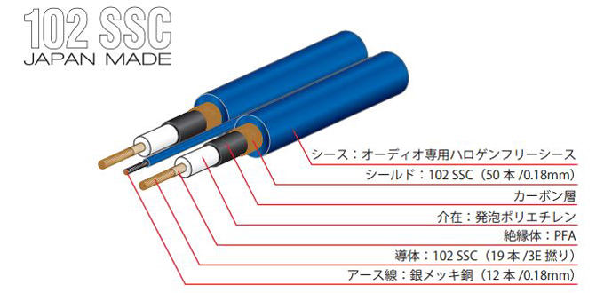 oyaide.com :: PA-2075 DR V2