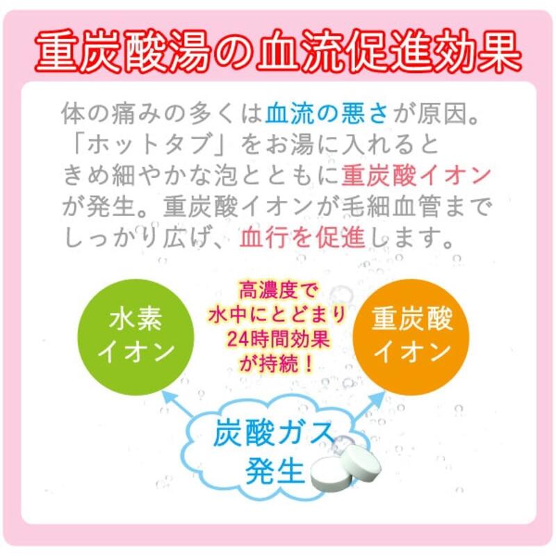 rednails web channel / □△薬用ホットタブ 重炭酸湯 Classic 90錠