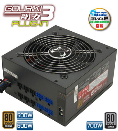 株式会社サイズ ｜ 商品詳細 ｜剛力3プラグイン