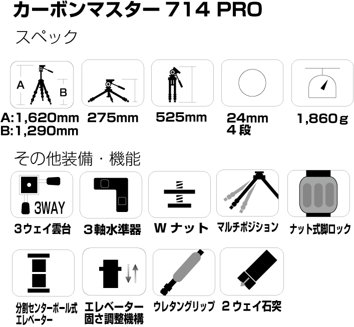 カーボンマスター 714 PRO - スリック株式会社