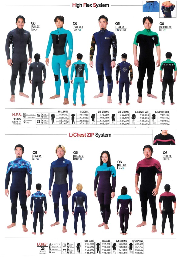 QUIVER Wetsuits ベスト MLサイズ相当 QUIVER Wetsuits ベスト ML