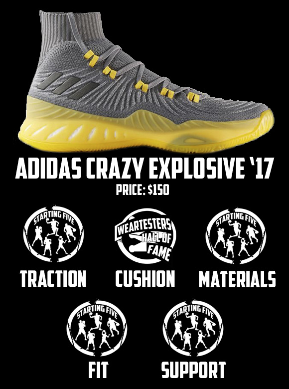 adidas Crazy Explosive 2017 Primeknit Performance Review